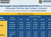 Tarif Tol Ngawi–Kertosono Disesuaikan Mulai 5 Januari 2026