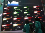 IHSG Ditutup Menguat 103 Poin ke Level 7.440 pada Perdagangan Hari Ini