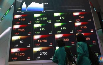 IHSG Ditutup Menguat 103 Poin ke Level 7.440 pada Perdagangan Hari Ini