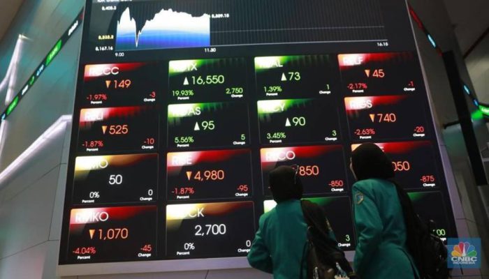 IHSG Ditutup Menguat 103 Poin ke Level 7.440 pada Perdagangan Hari Ini